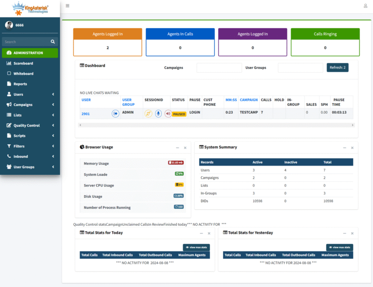 Admin dashboard theme 2 4 768x591